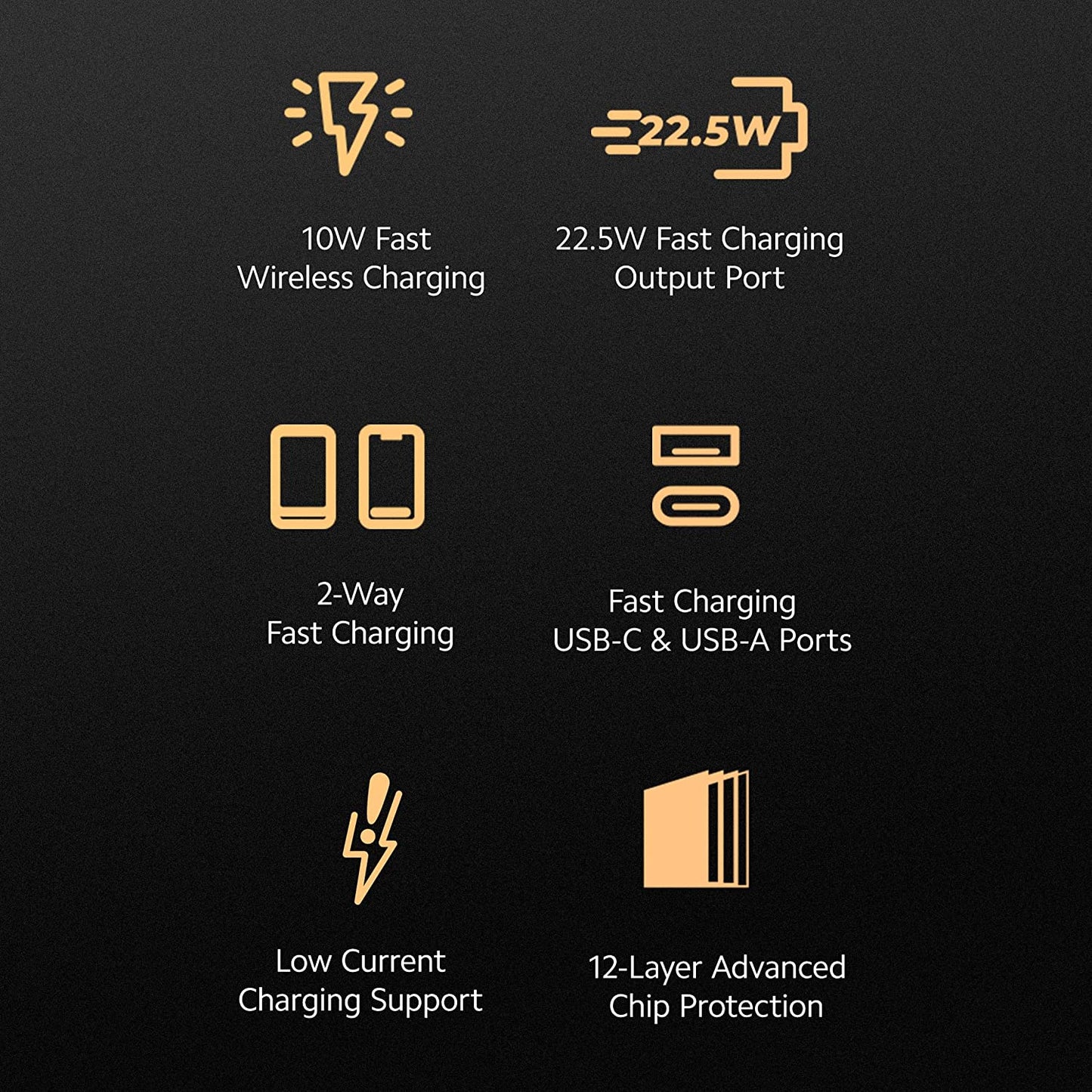 Xiaomi 10W Wireless Power Bank 10000mAh