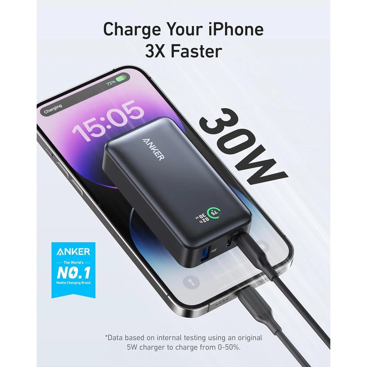 Anker 533 10,000mAh Power Bank Power IQ 3.0 with PD 30W Max Output - Power Bank