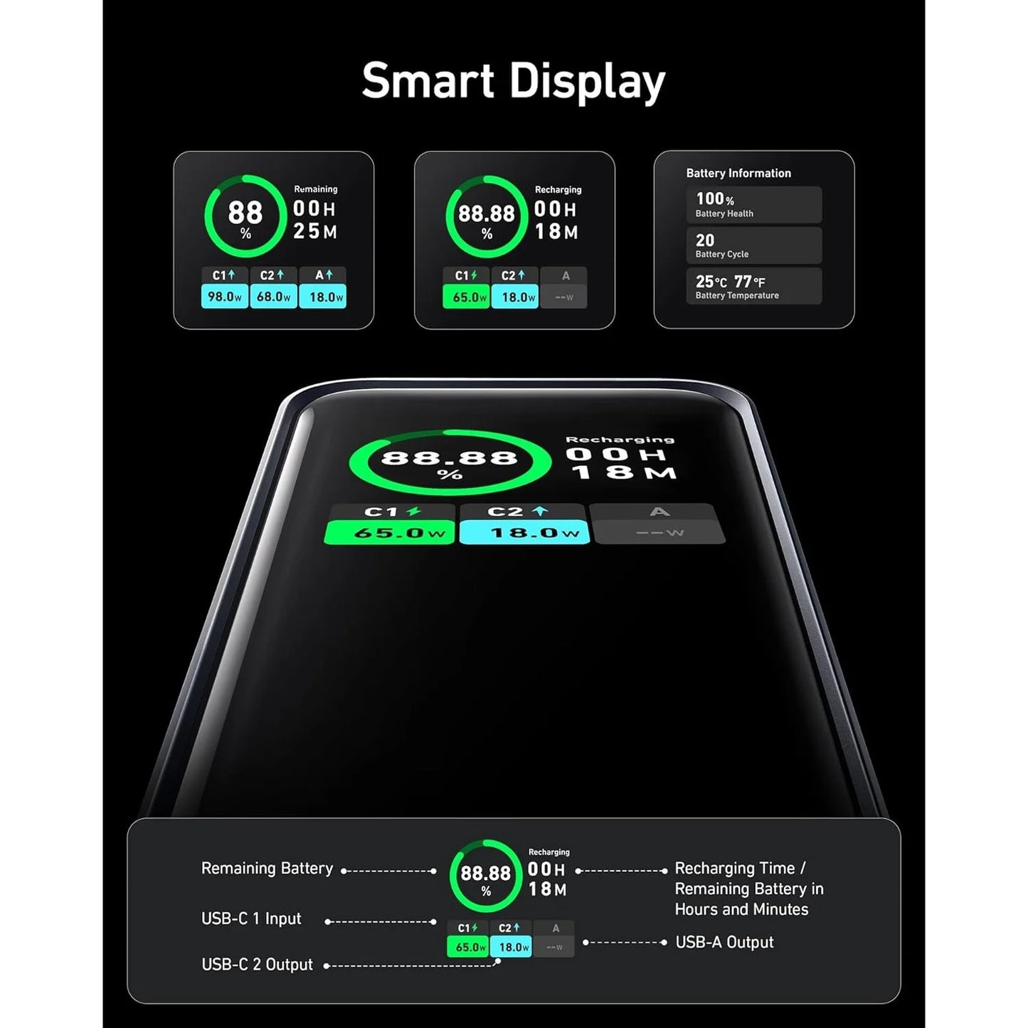 Anker Prime Power Bank 20,000mAh Portable Charger with 200W Output Smart Digital Display 2 USB-C and 1 USB-A Port (Gold)