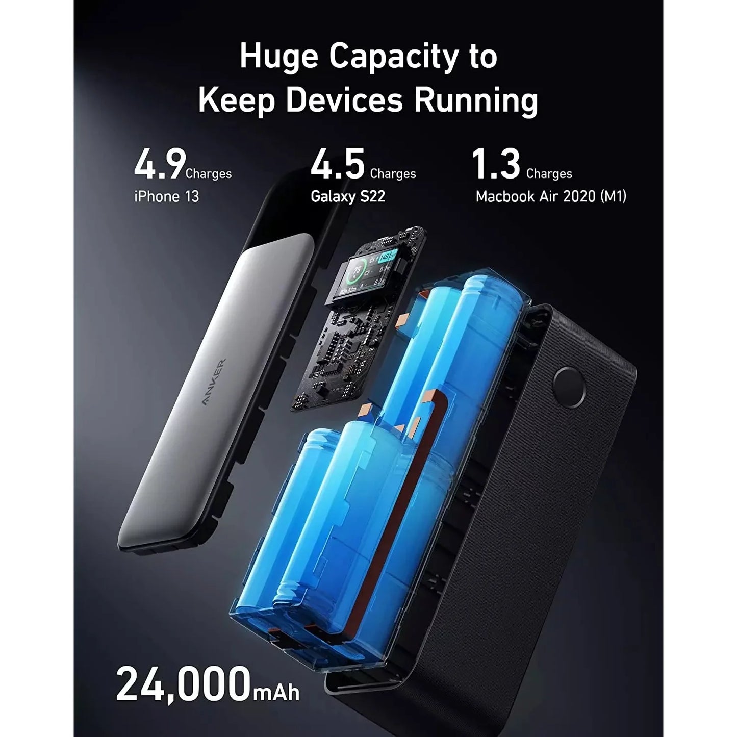 Anker 737 Power Bank 140W PowerCore 24K Laptop Charger