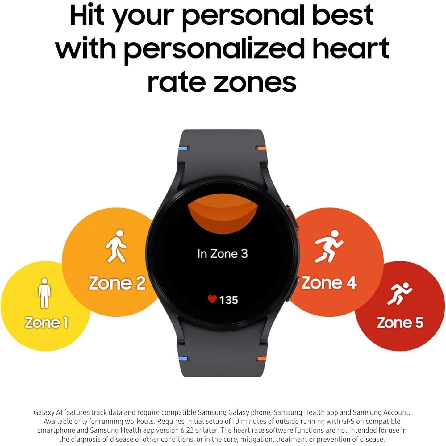 Samsung Galaxy Watch FE Smartwatch (40mm Bluetooth/Wi-Fi Black)