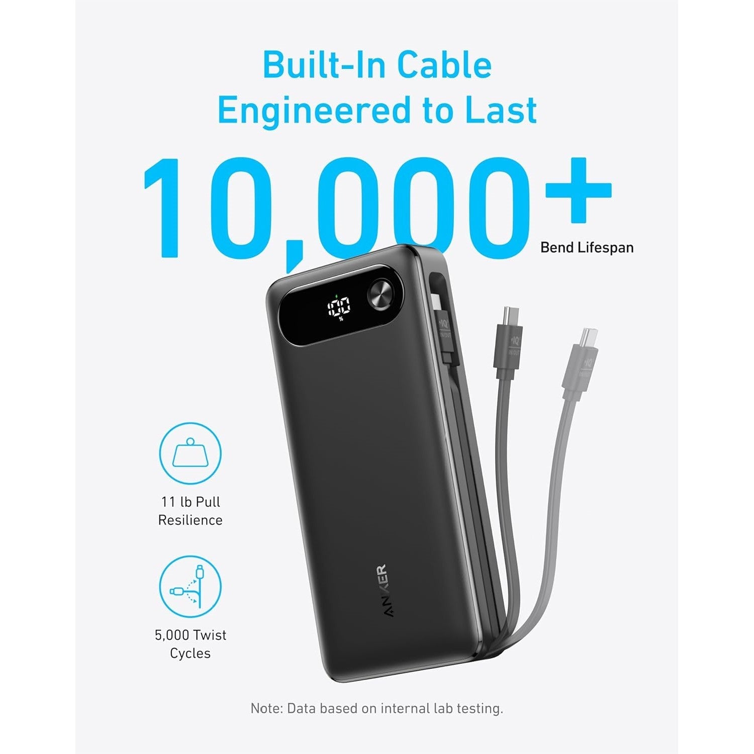 Anker 20,000mAh Power Bank with Built-in USB-C Cable 87W Max Fast Charging for Laptop 2 USB-C and 1 USB-A for MacBook