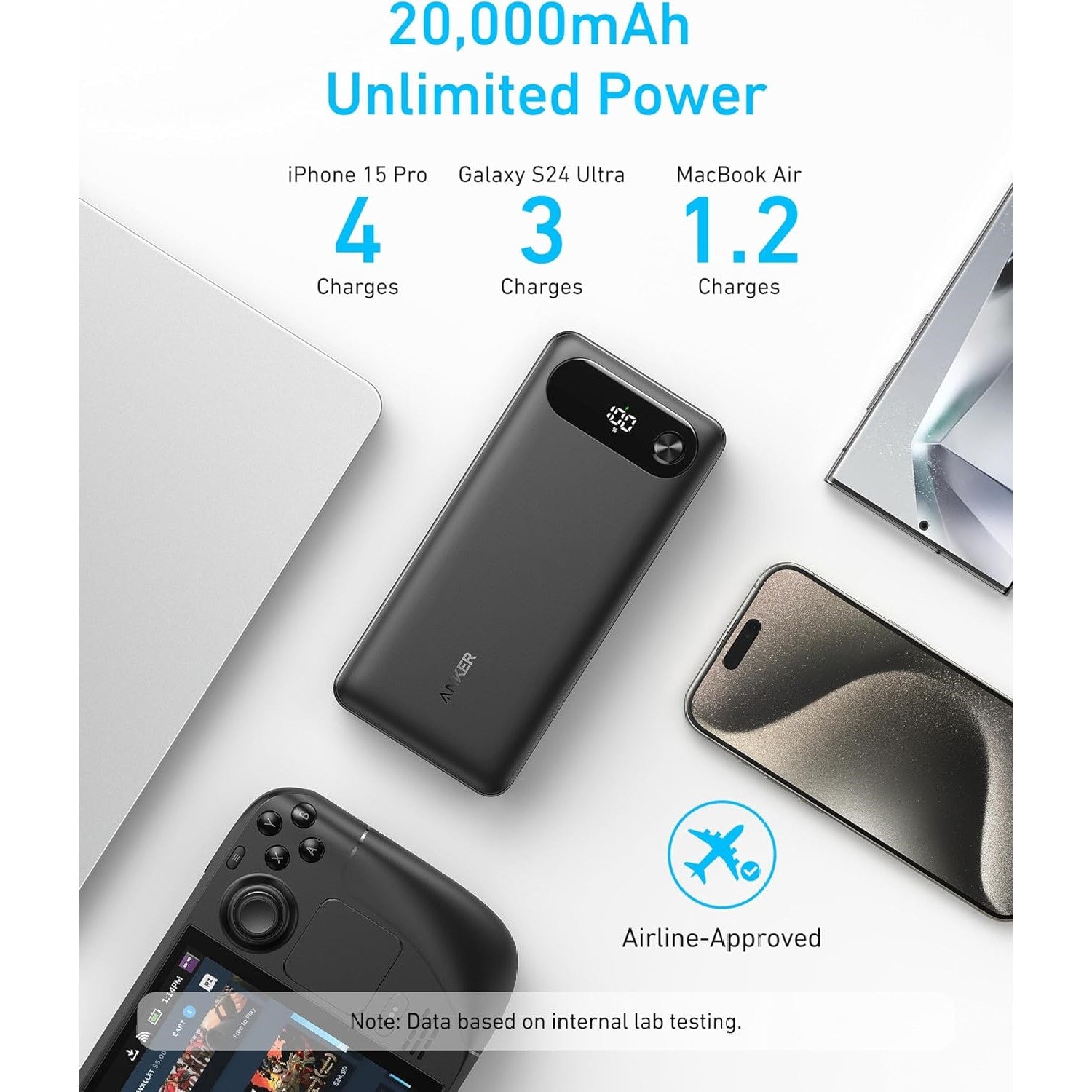 Anker 20,000mAh Power Bank with Built-in USB-C Cable 87W Max Fast Charging for Laptop 2 USB-C and 1 USB-A for MacBook