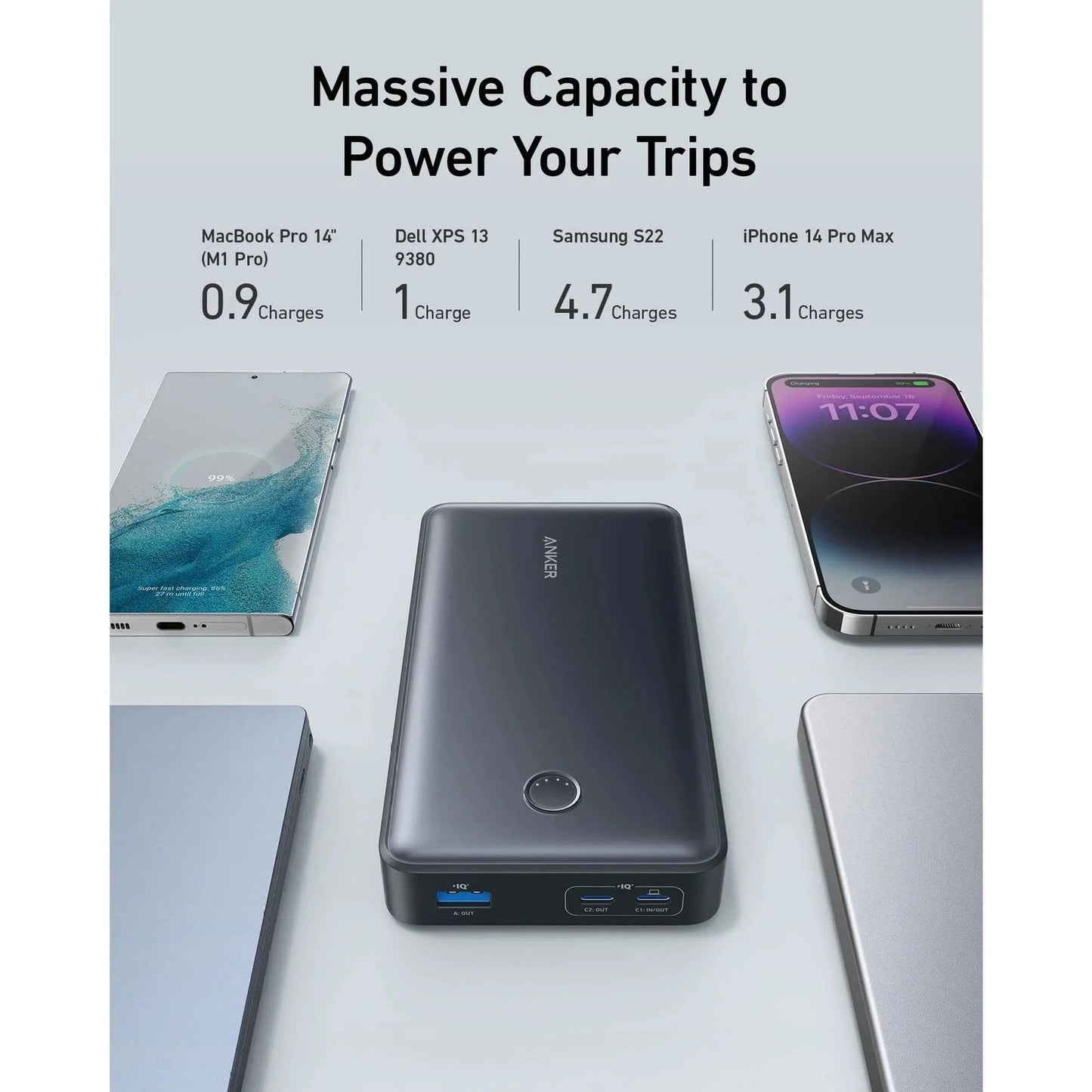 Anker 537 65W 3-Port Power Bank (PowerCore 24K for Laptop) - Power Bank