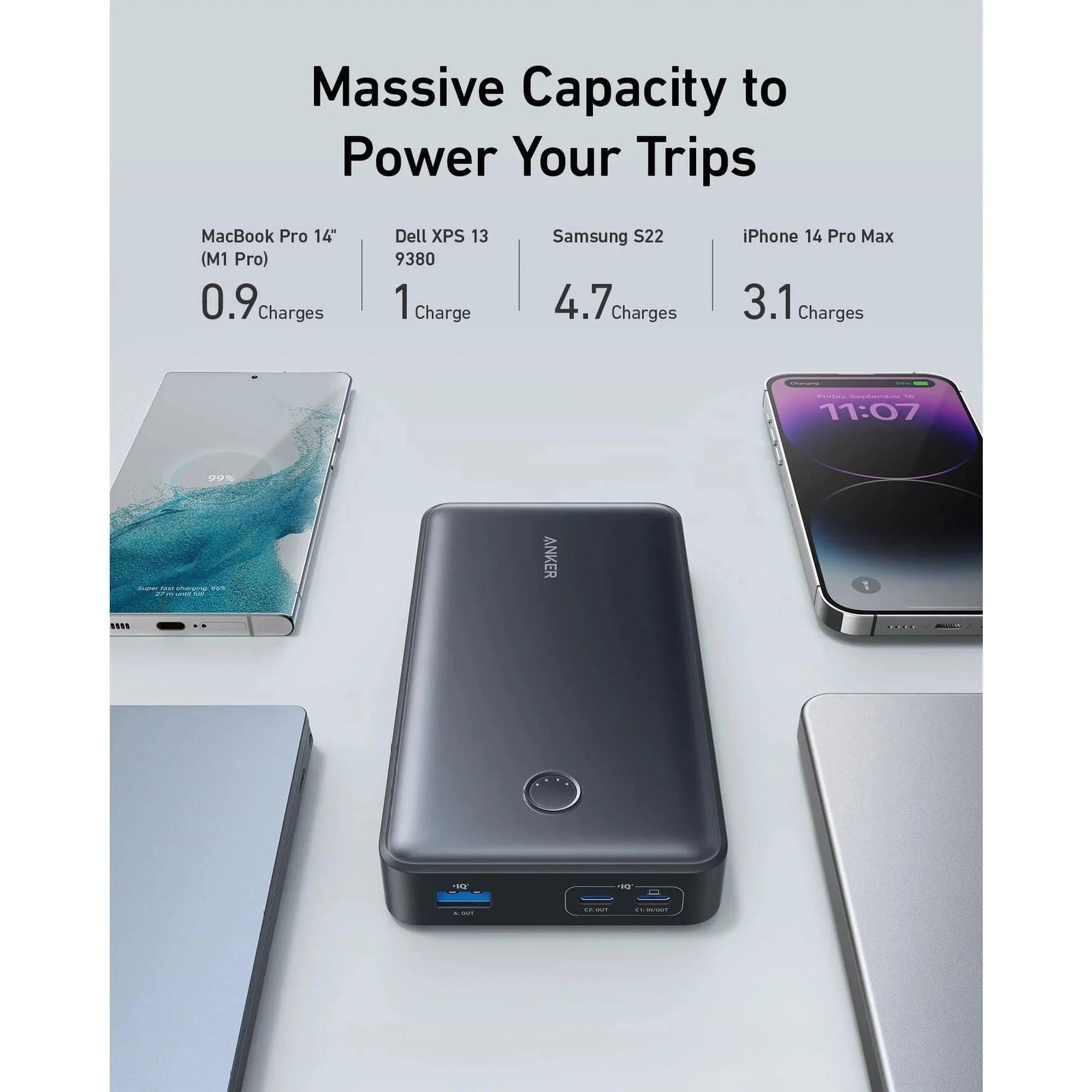 Anker 537 65W 3-Port Power Bank (PowerCore 24K for Laptop) - Power Bank