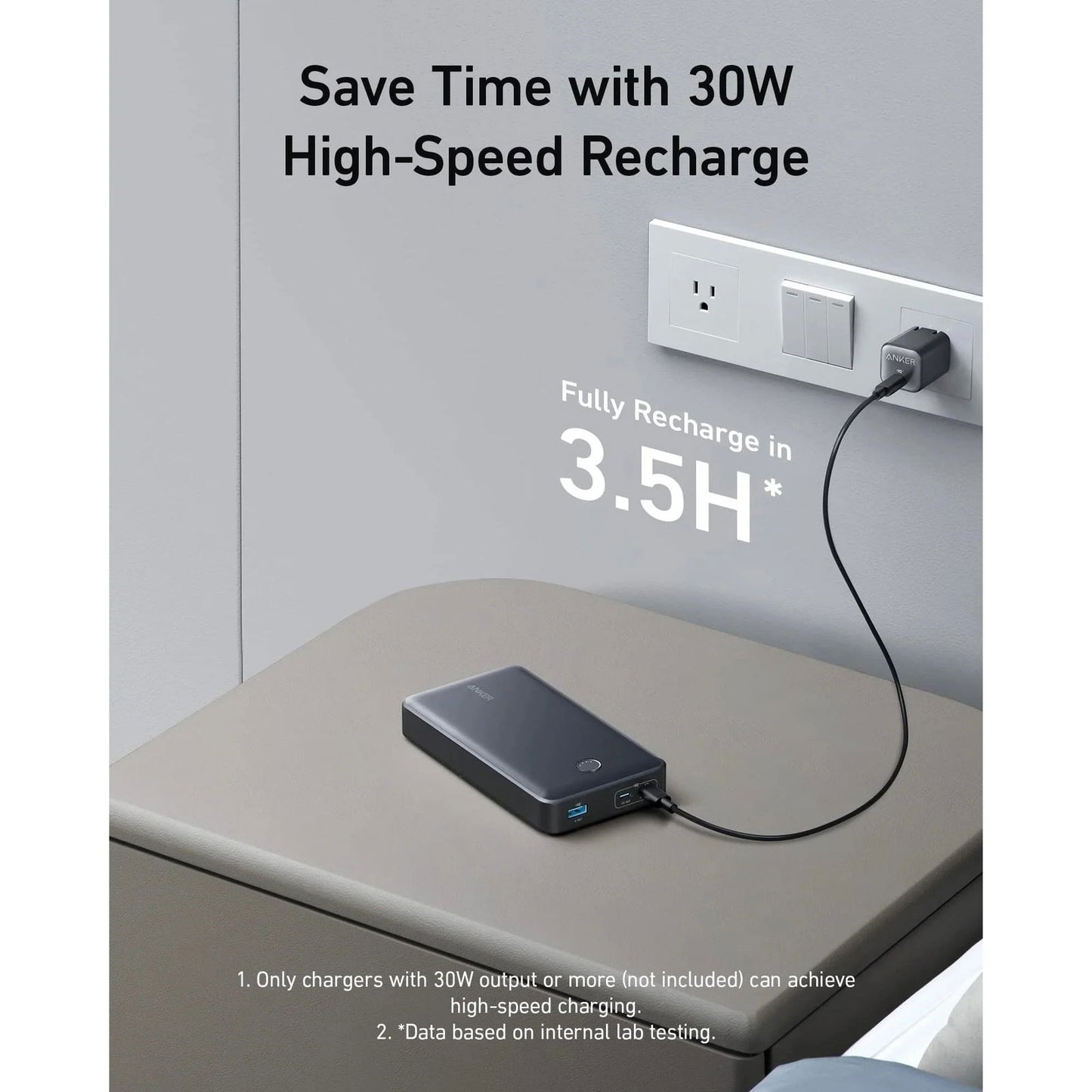Anker 537 65W 3-Port Power Bank (PowerCore 24K for Laptop) - Power Bank