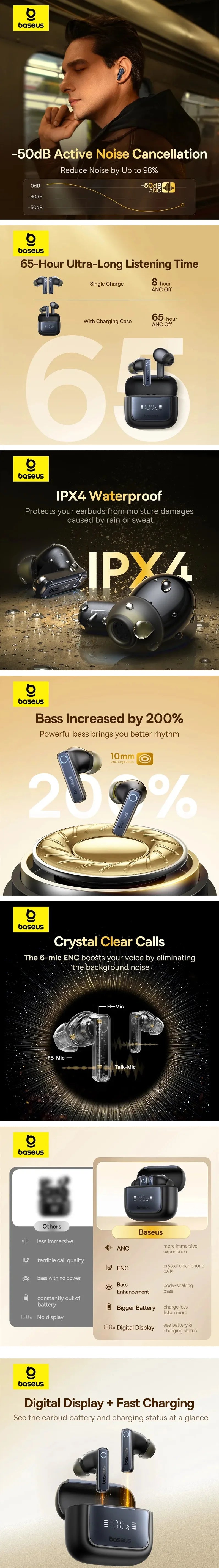 Baseus Bowie 35 ANC True Wireless Earbuds
