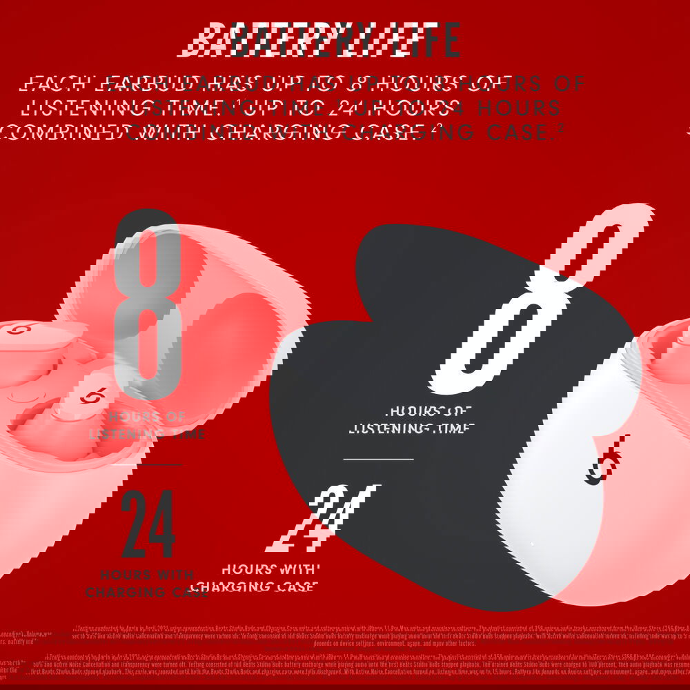 Beats Studio Buds Noise-Canceling True Wireless In-Ear Headphones (White) - Earphone