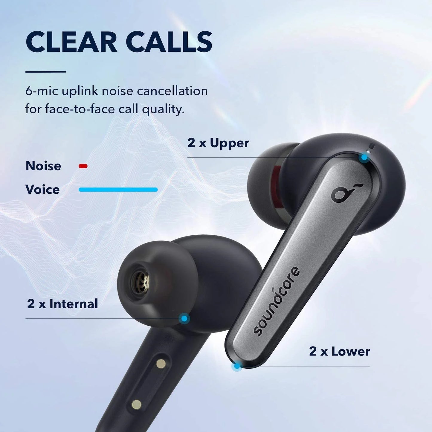 Anker Soundcore Liberty Air 2 Pro True Wireless Earbuds – Black - Earphone
