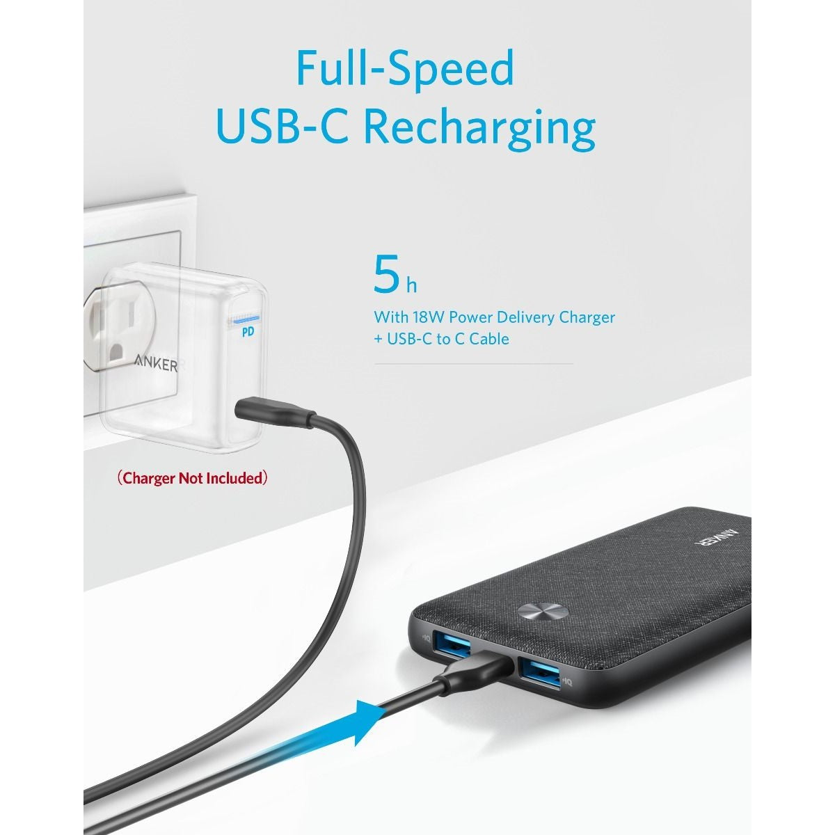 Anker PowerCore III Sense 10000mAh Power Bank – Blue