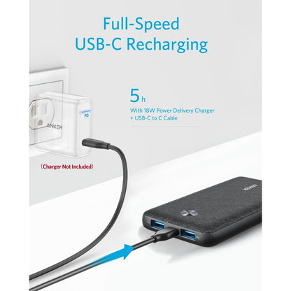 Anker PowerCore III Sense 10000mAh Power Bank – Blue