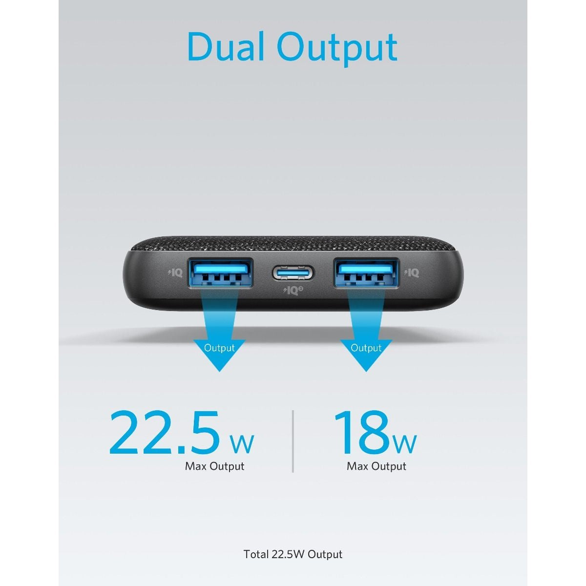 Anker PowerCore III Sense 10000mAh Power Bank – Blue