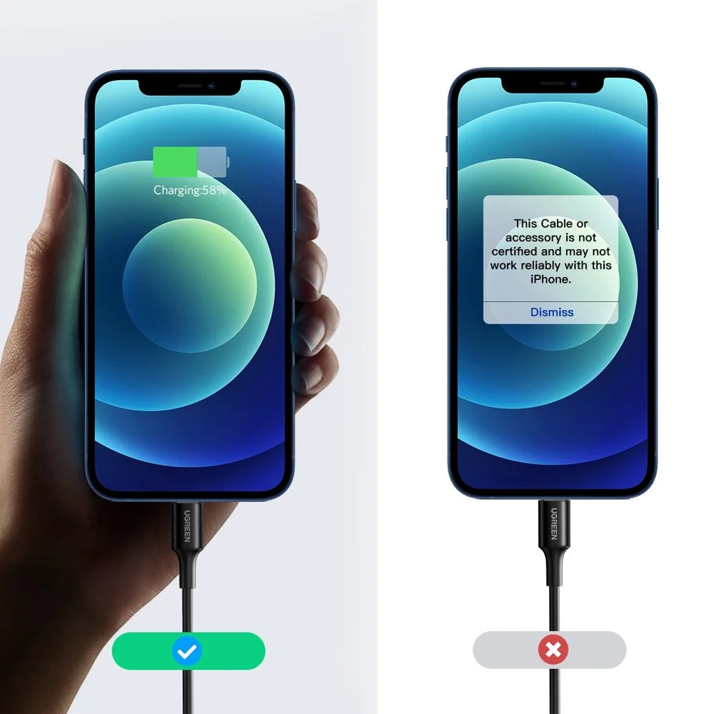 UGreen 50799 USB Type-C 20W Power Delivery Travel Wall Charger
