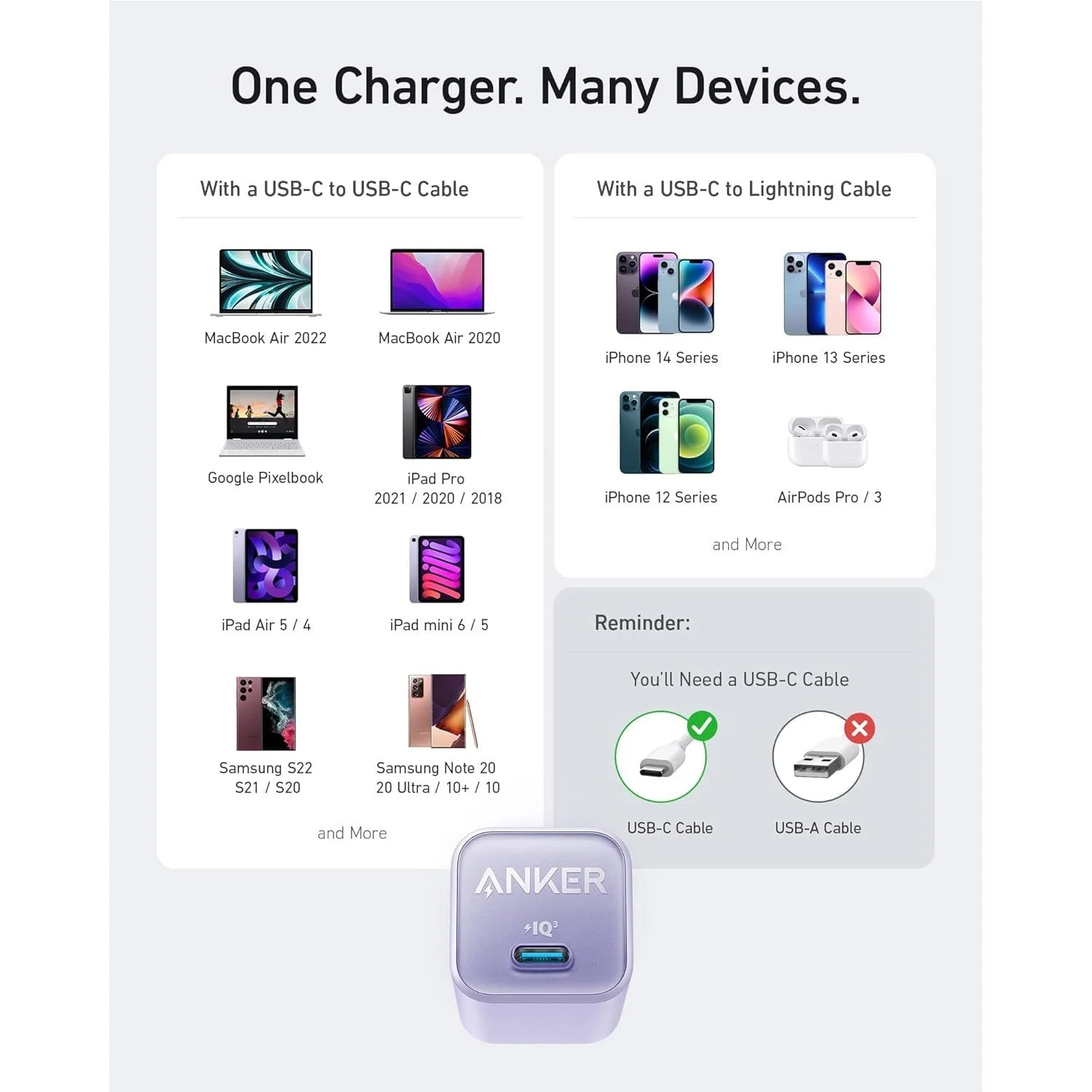 Anker USB C GaN Charger 30W 511 (Nano 3) – Misty Blue