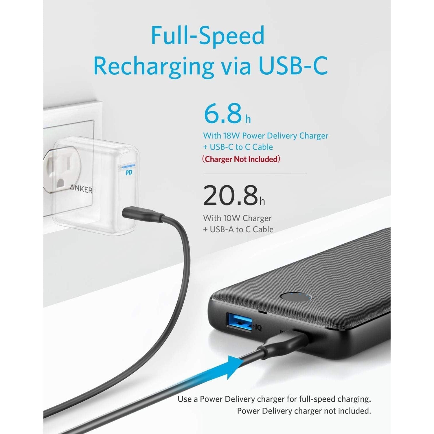 Anker PowerCore Metro Essential 20000mAh 20W PD Power Bank - Power Bank