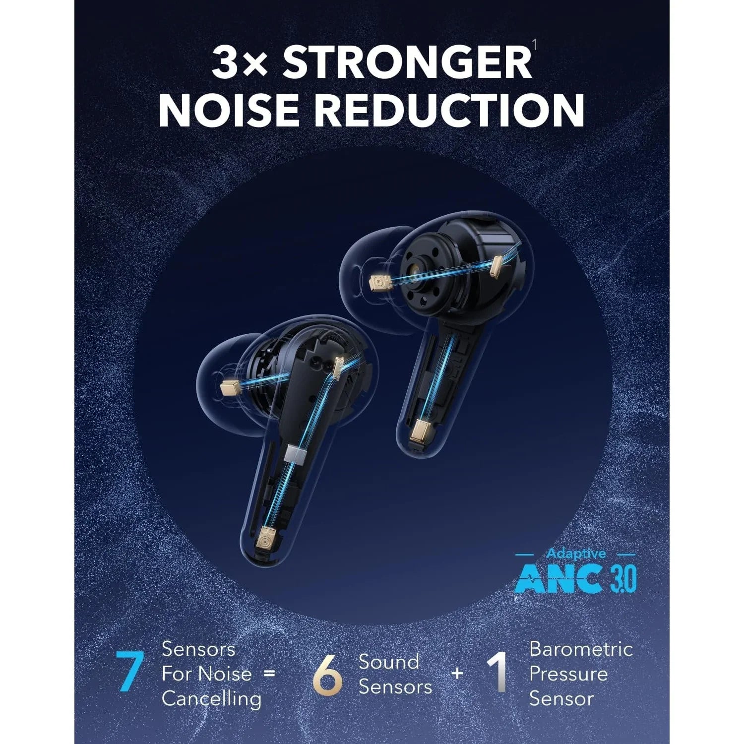 Anker Soundcore Liberty 4 Pro Earbuds – White - Earphone