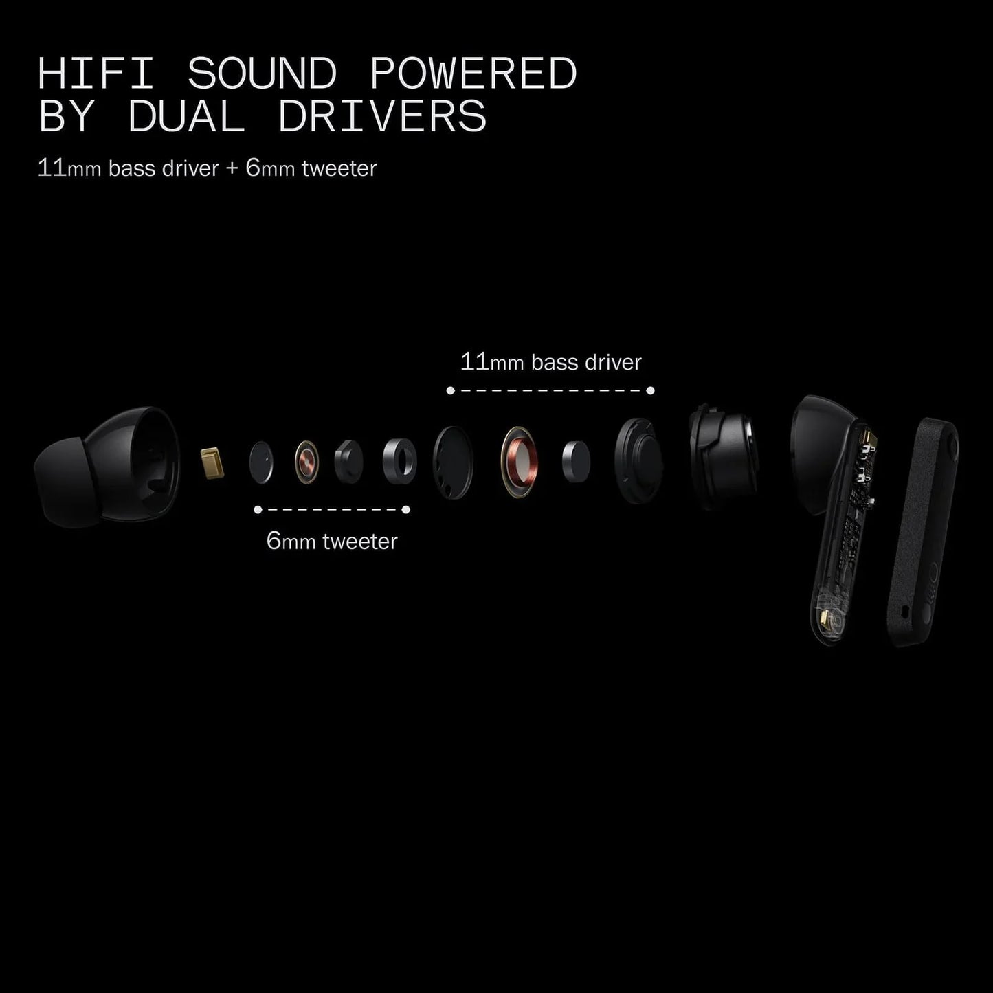 CMF by Nothing Buds Pro 2 Wireless Earbuds with ChatGPT Integration Hi-Res Audio LDAC 50 dB Hybrid Noise Cancelling