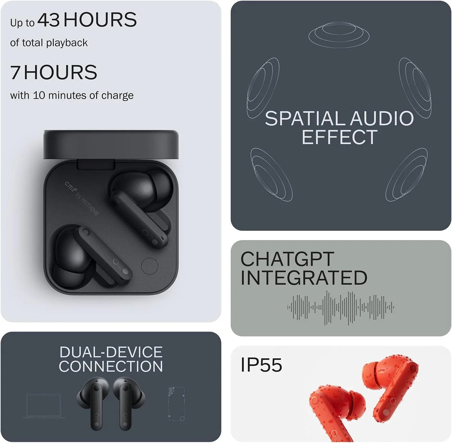 CMF by Nothing Buds Pro 2 Wireless Earbuds with ChatGPT Integration Hi-Res Audio LDAC 50 dB Hybrid Noise Cancelling