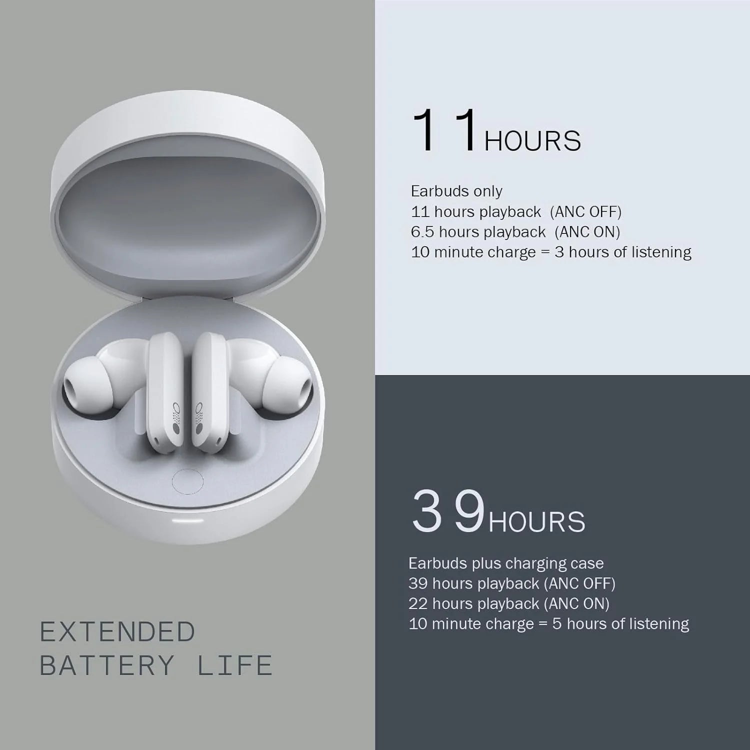 CMF by Nothing Buds Pro Wireless Earbuds with 45 dB ANC Ultra Bass Technology – Light Grey - Earphone