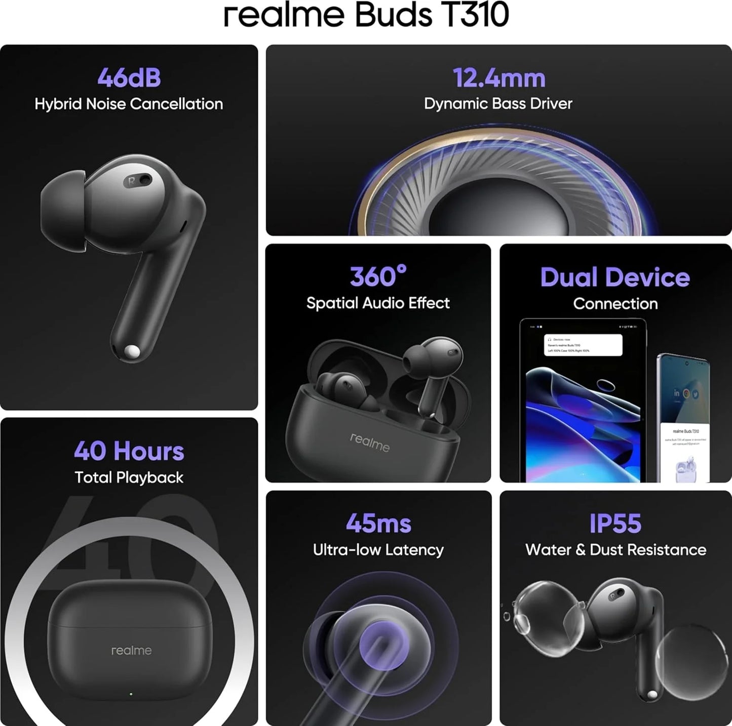 Realme Buds T310 Truly Wireless in-Ear Earbuds (Black)