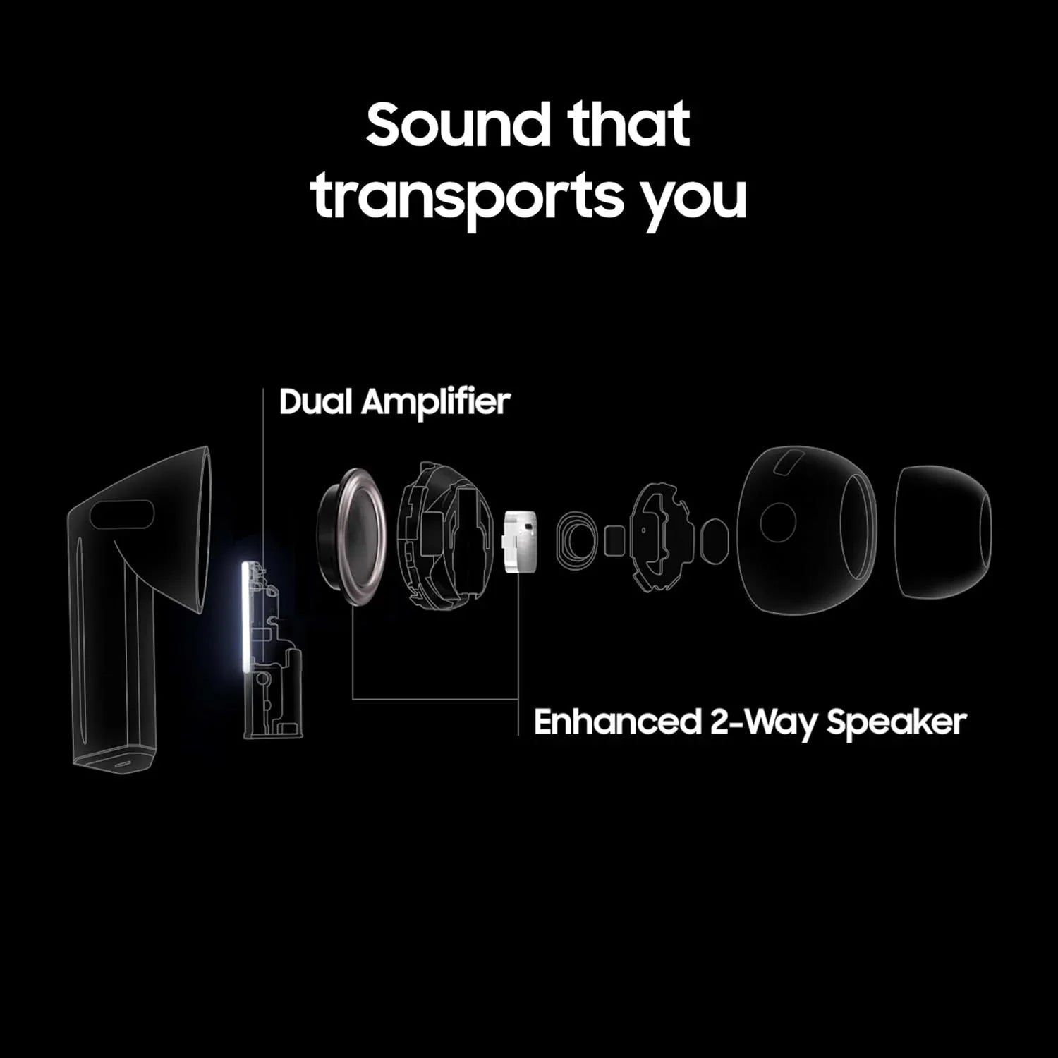 Samsung Galaxy Buds 3 Pro – White - Earphone